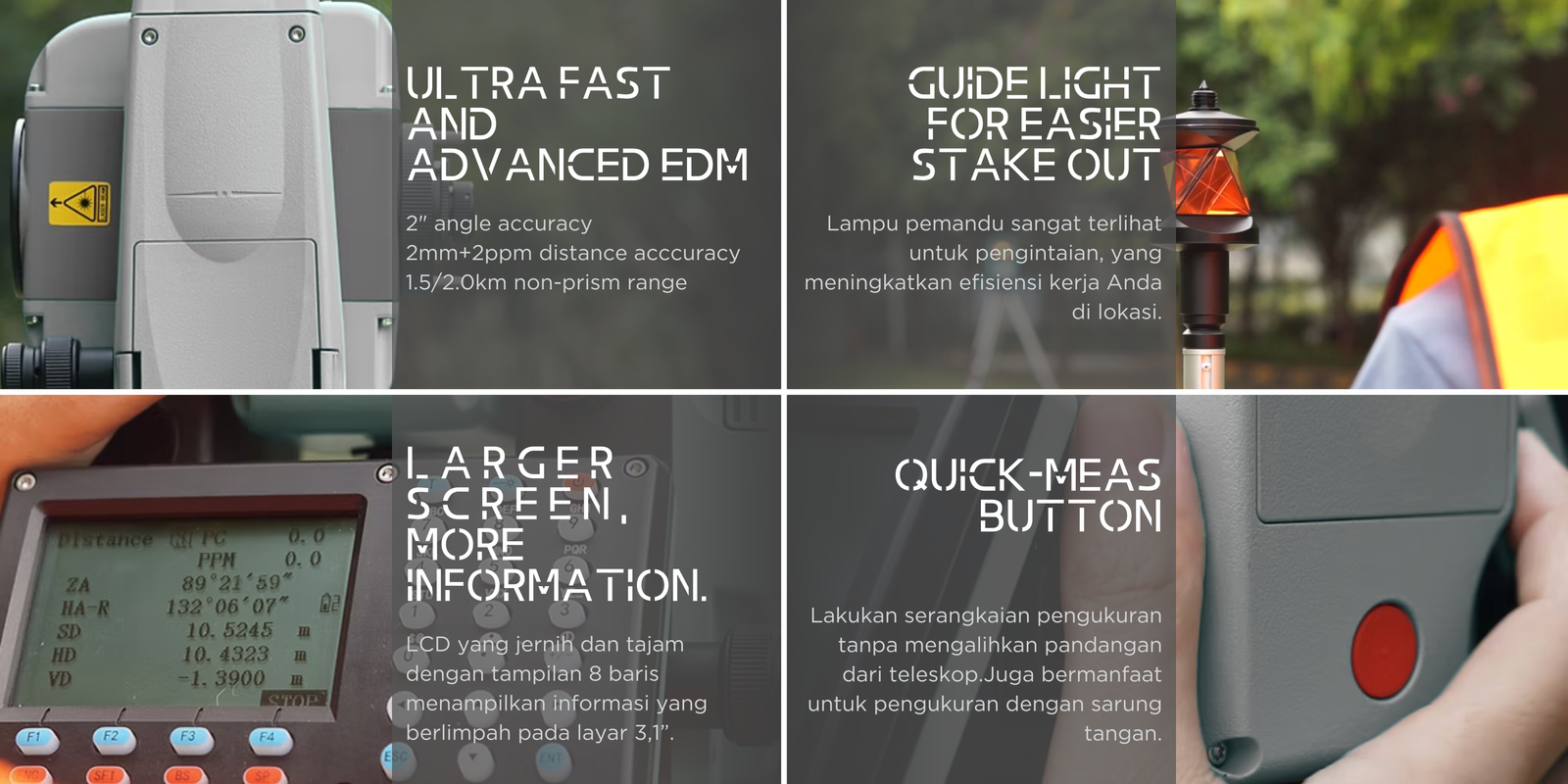 FITUR AXIS1