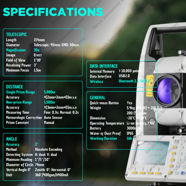 Total Station STEC Armor 3 performance with accurate