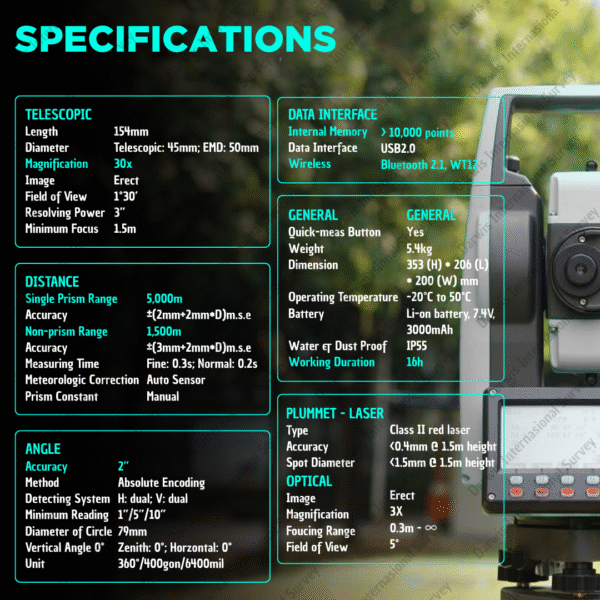 Total Station STEC AXIS1 Features the powerful application