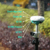 GPS RTK STEC Smart Viewer SV1 State of The Art GNSS