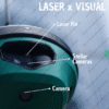 GPS RTK STEC SDI Redefine The Laser RTK of Next Generation