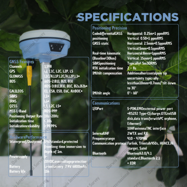 GPS RTK SATELIT S1 Palm Size Genius GNSS