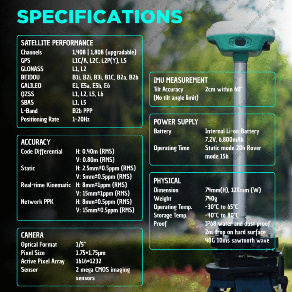 GPS RTK STEC Smart Viewer SV1 State of The Art GNSS
